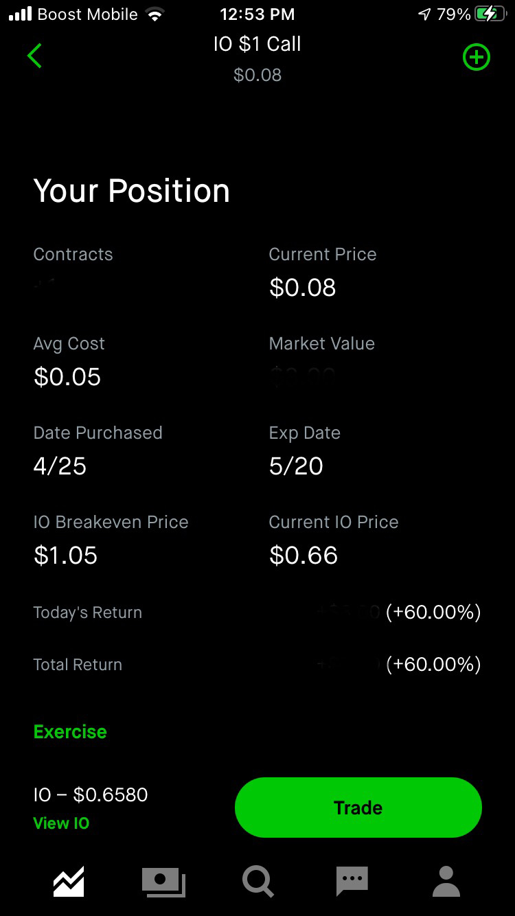 $ION Geophysical (IO.US)$  nice!!!!