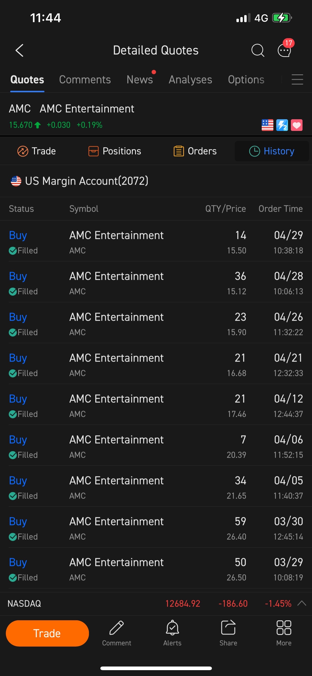 💎🙌🏻🦍  $AMCエンターテインメント クラスA (AMC.US)$