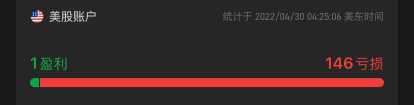 バフェットは企業を購入するように言います、株式を購入するのではありません。