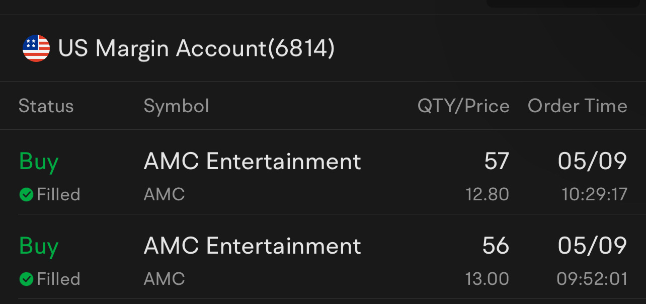 $AMC Entertainment (AMC.US)$