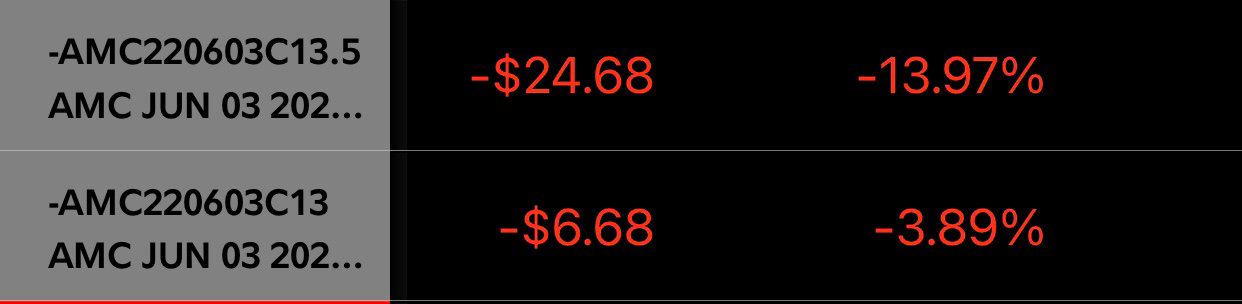 lol y'all ready to turn all these calls green 15.90 end of week based off max pain but i'm looking for a big run up before they short it back below 16 my calls ...