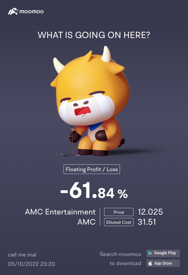 $AMCエンターテインメント クラスA (AMC.US)$