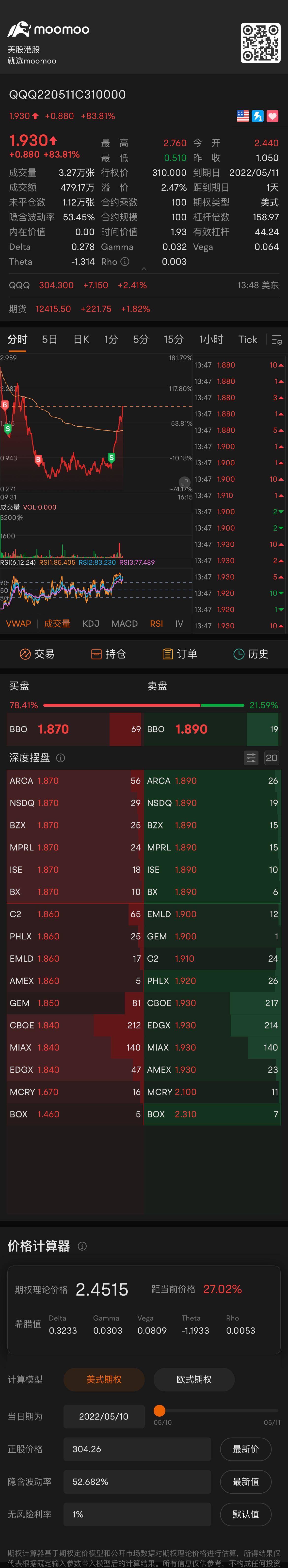 $フートゥー・ホールディングス (FUTU.US)$ $インベスコQQQ 信託シリーズ1 (QQQ.US)$心の状態が崩れた