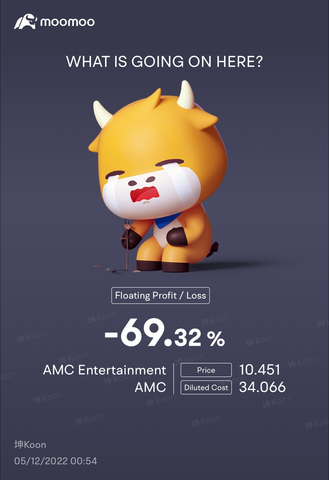 $AMCエンターテインメント クラスA (AMC.US)$