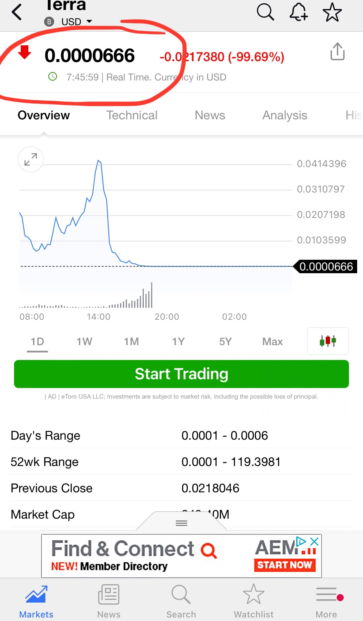 Devil's crypto 现在的价值还不到 Shiba inu