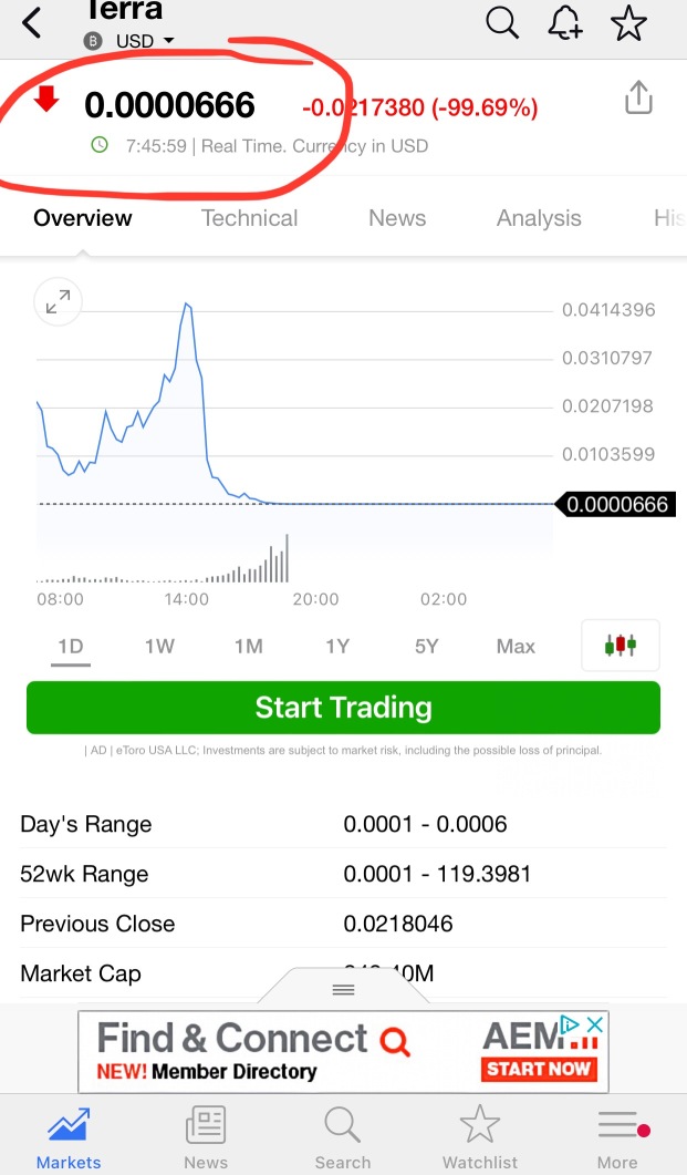 Devil’s crypto now worth less than a Shiba inu