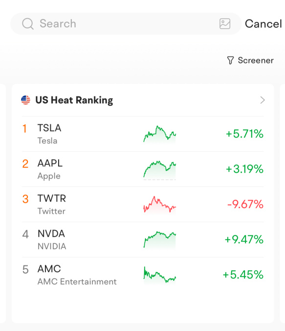 US Heat Ranking on Friday (May/13)