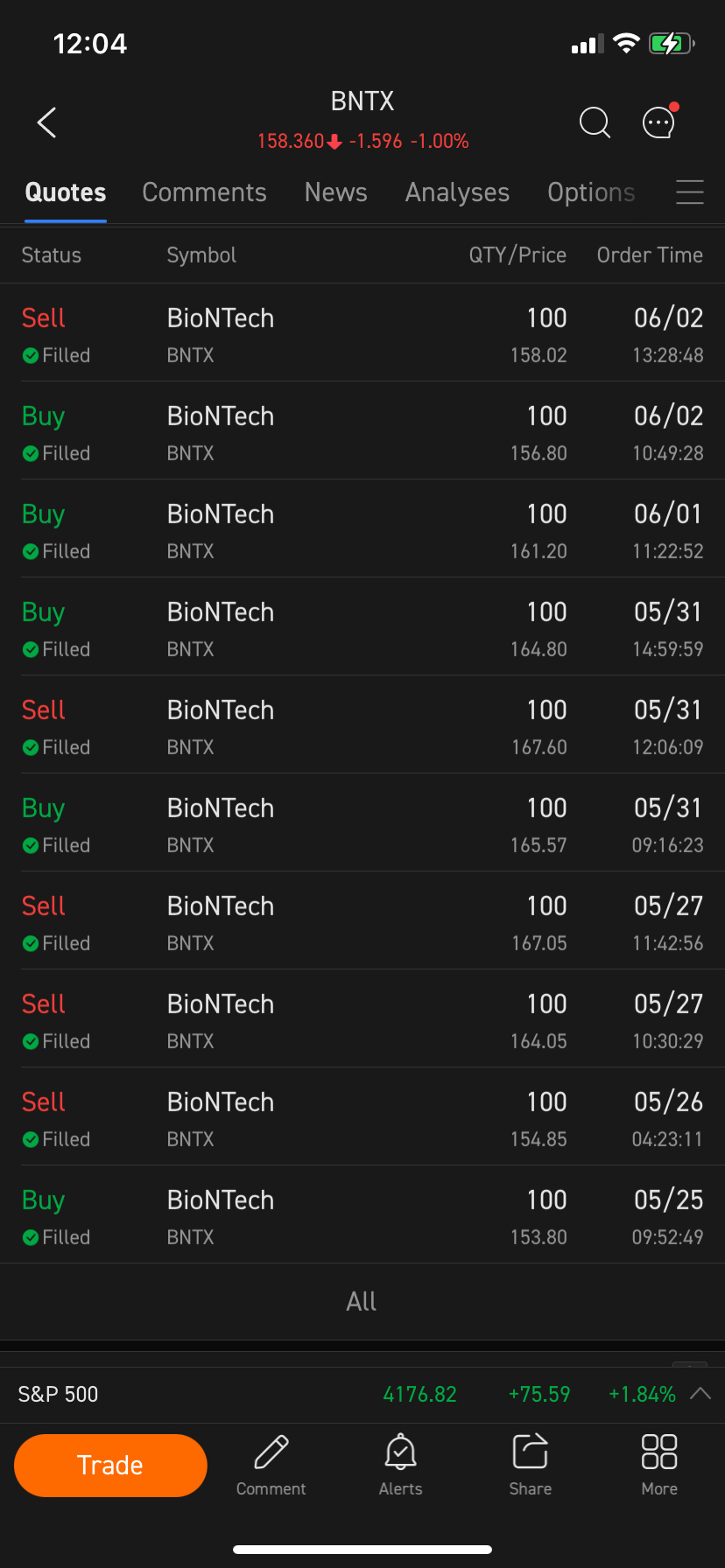 $BioNTech (BNTX.US)$ [Good Morning]