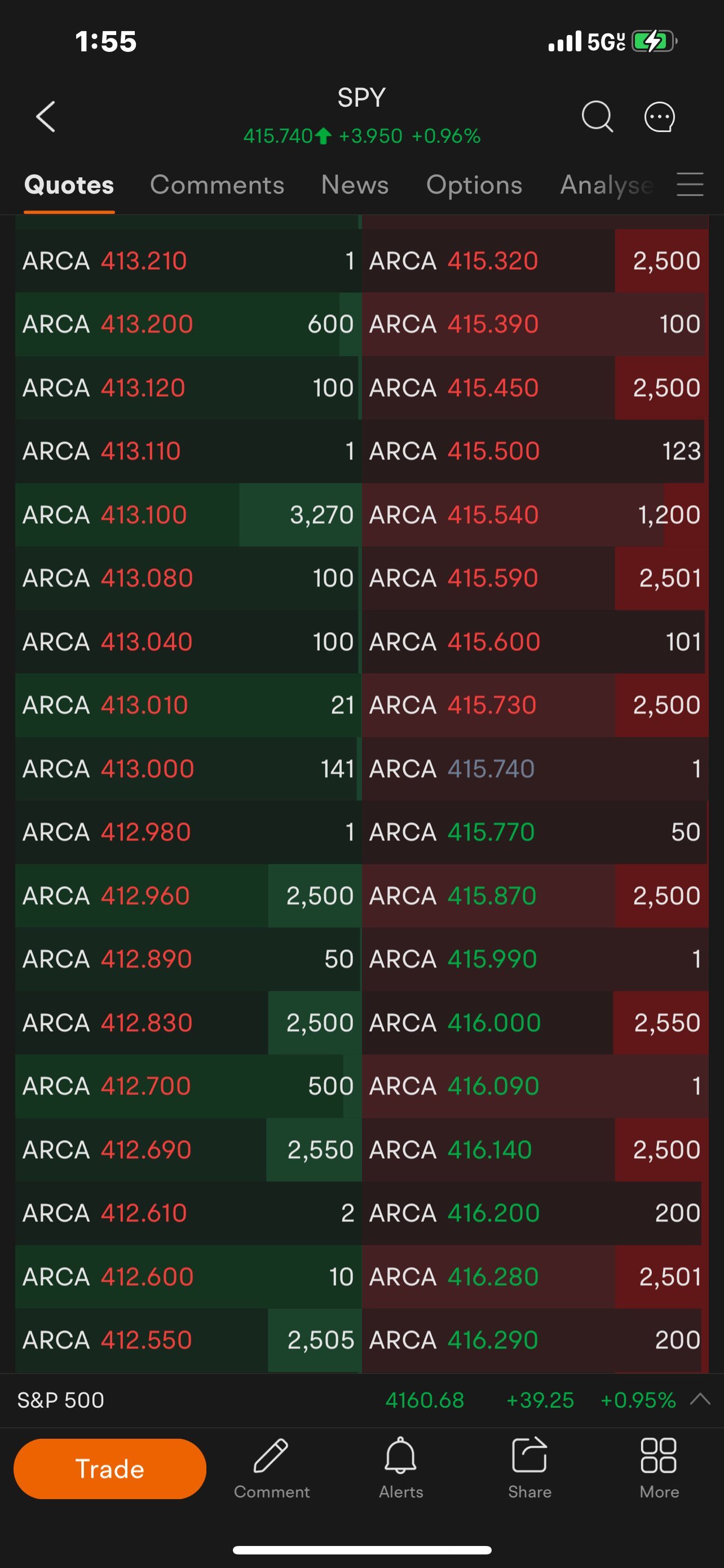 $AMCエンターテインメント クラスA (AMC.US)$ 彼らはスパイを利用するためにすべてをコントロールしようとしています👀👀👀👀