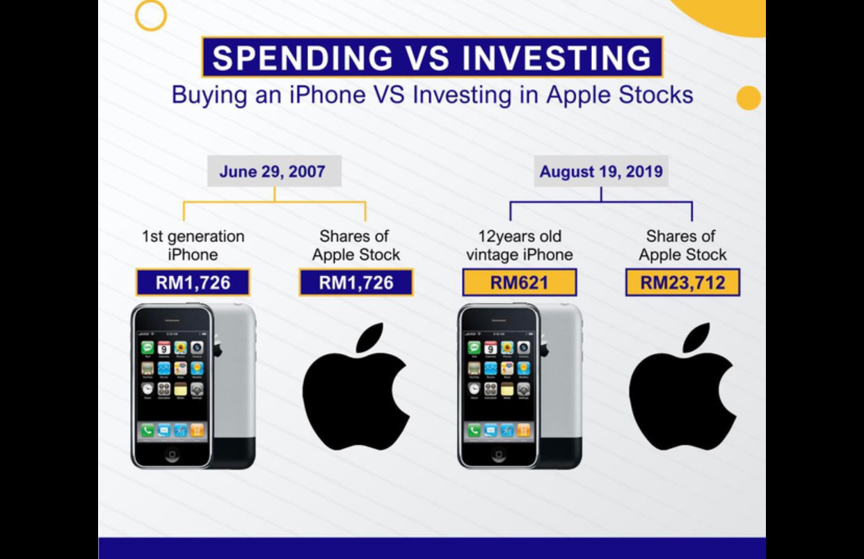 アップル株式 🍎