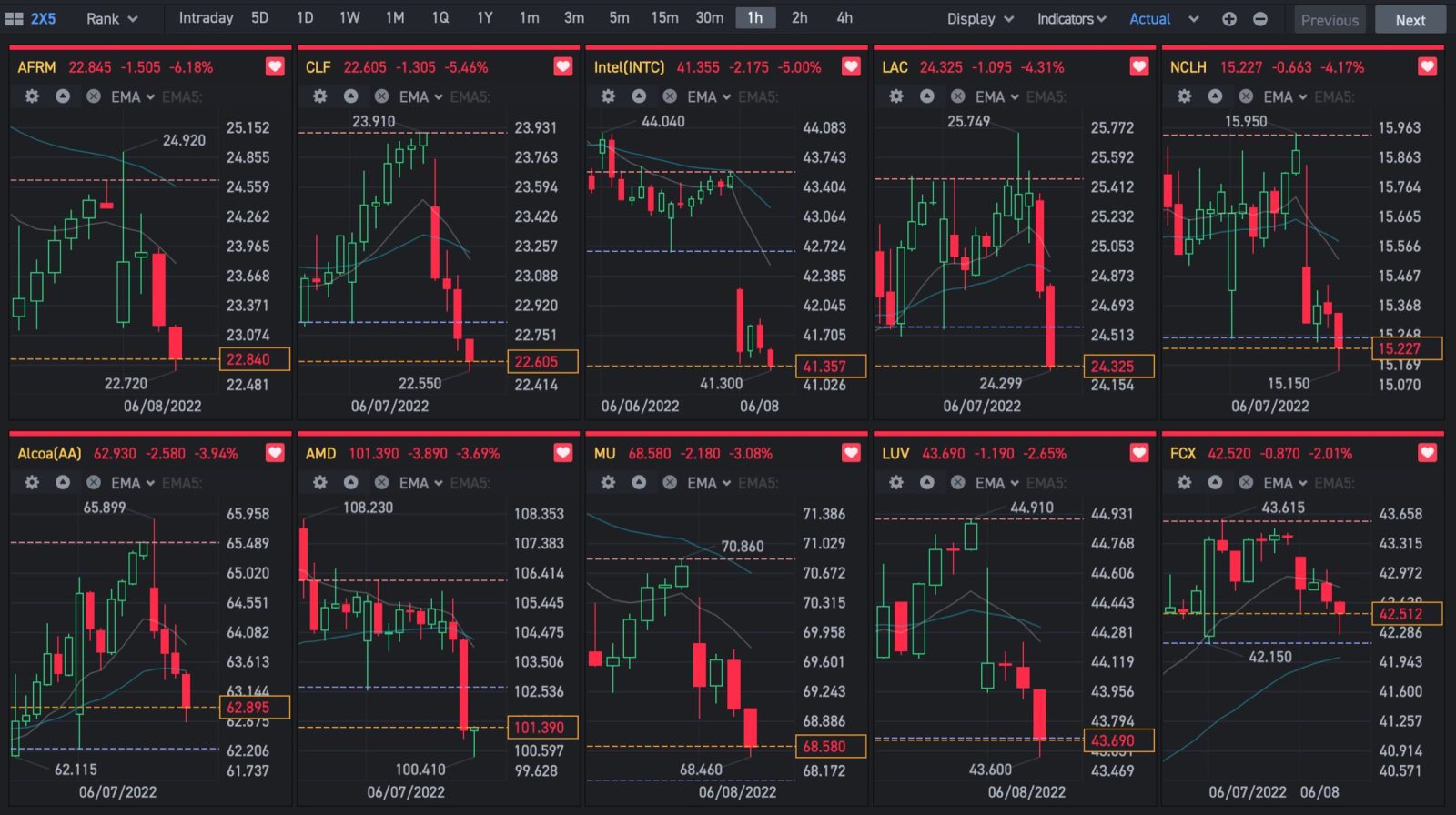 所有板塊上都有美麗的三角形