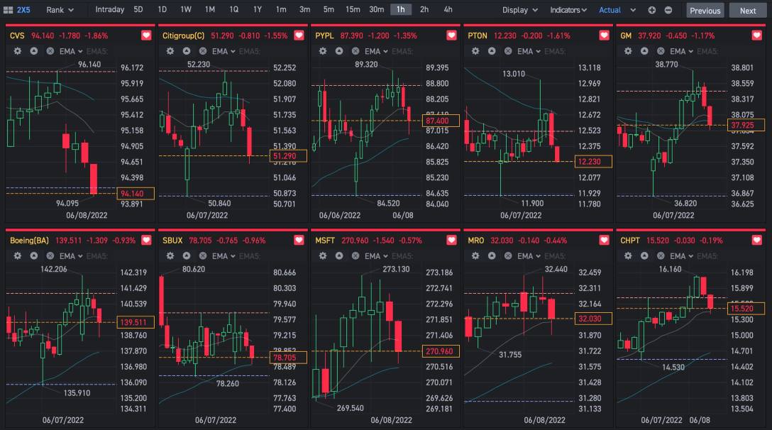 Beautiful Triangle across the board