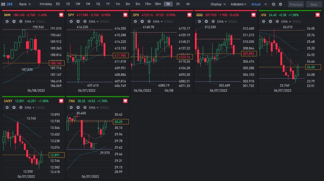 Beautiful Triangle across the board