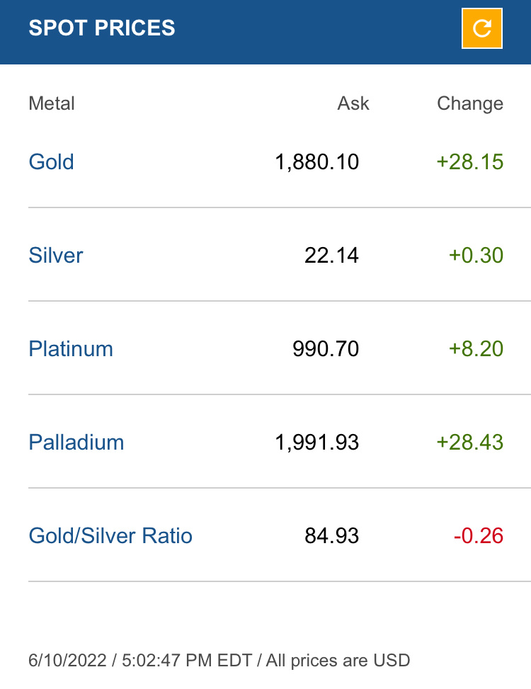 $Americas Gold And Silver (USAS.US)$