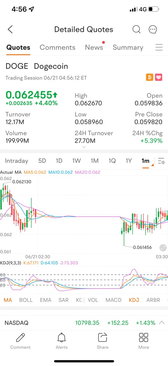 小故障？下午 2:30 至下午 3 点查看图表