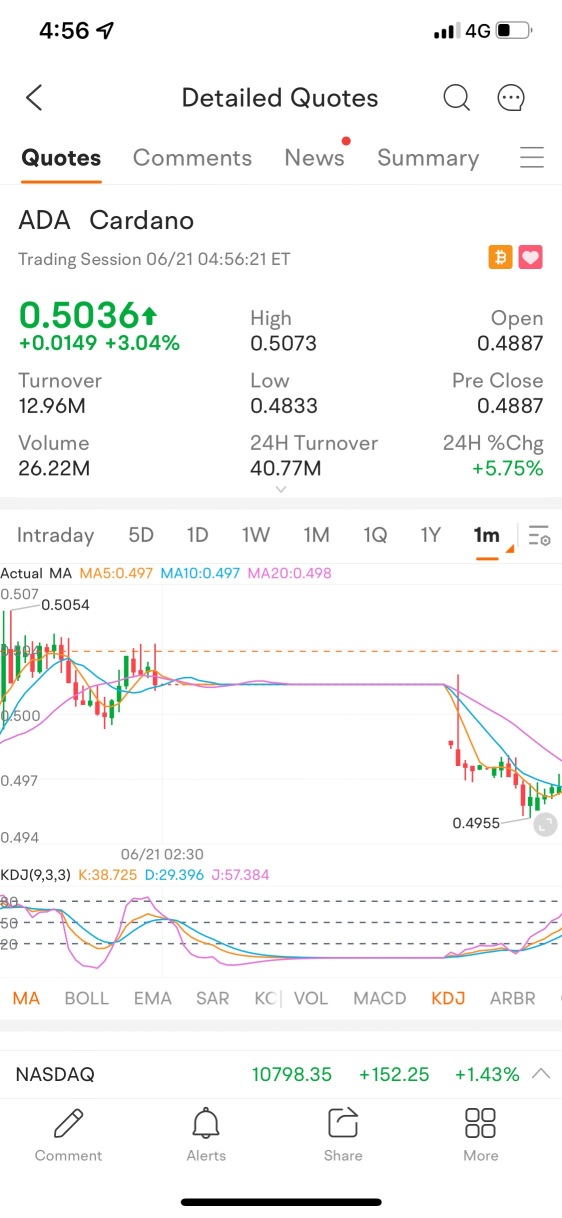 小故障？下午 2:30 至下午 3 点查看图表