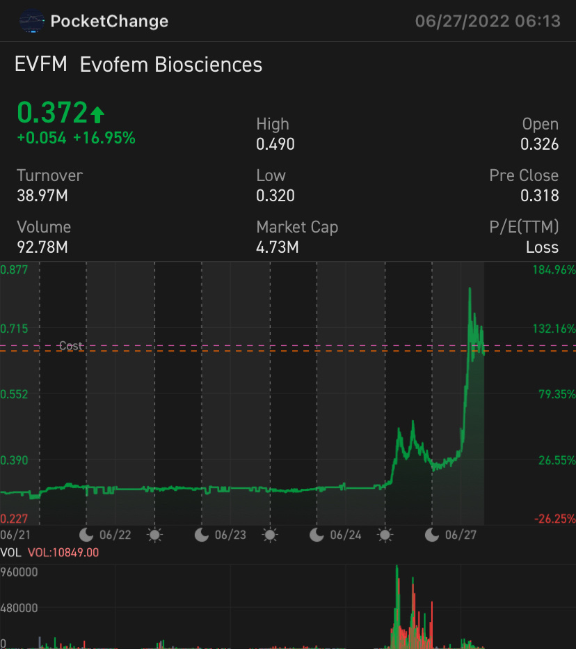 EVFm - 讓女性避孕藥PHexxi（羅夫斯韋德戲碼）整日尋找頭皮。