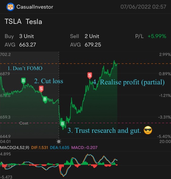 Good time to poll + SAR indicator example + Trading Journal