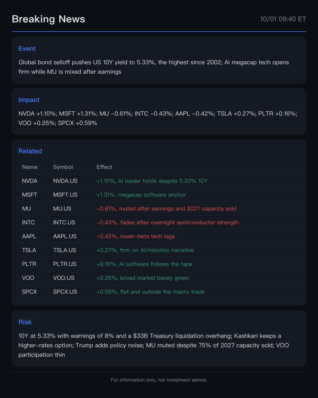 https://sgsnsimg.moomoo.com/sns_client_feed/0/20261001/1790862249693_47.png/big?area=105&is_public=true&imageMogr2/ignore-error/1/format/webp