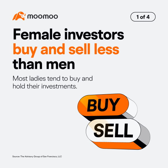 Research says women are better investors！