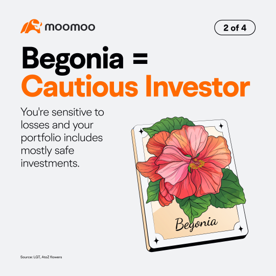 Which flower describes your investment personality?