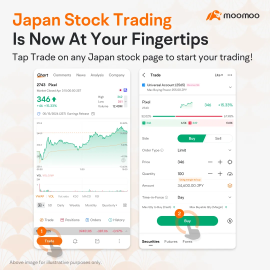 🌟 精彩上线：新加坡用户，立即在moomoo上交易日本股票！🌟