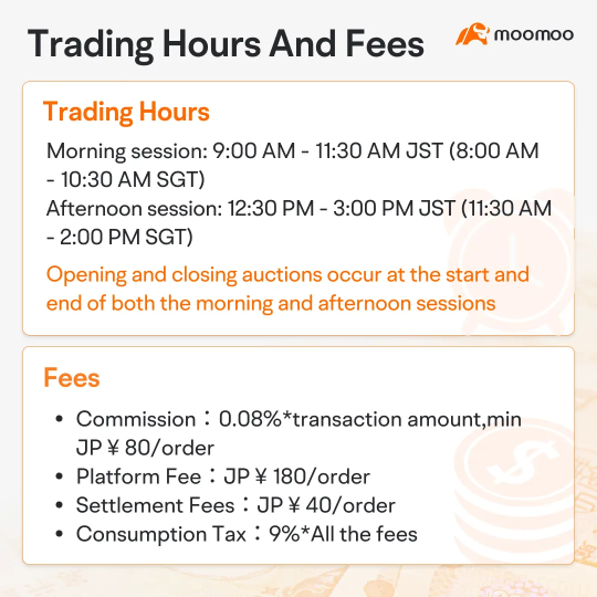 🌟 シンガポールのユーザーの皆様、moomooで日本の株式を取引しましょう！🌟