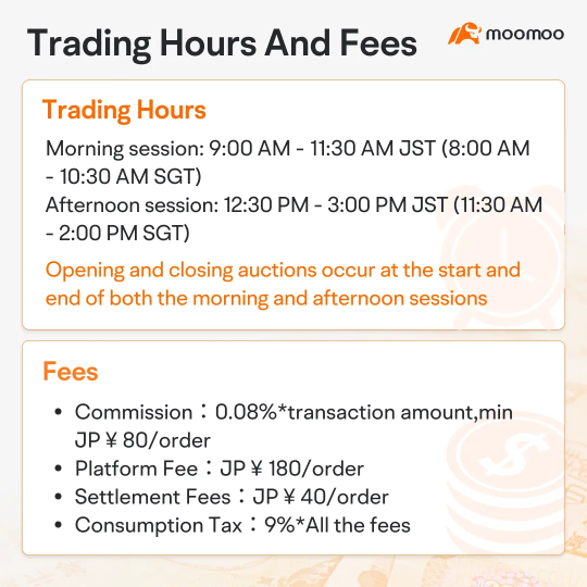 🌟 Exciting Launch: Singapore Users, Trade Japanese Stocks Now on moomoo! 🌟