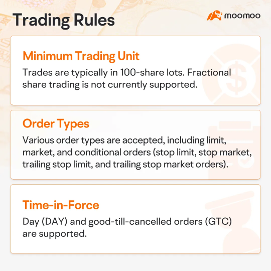 🌟 Exciting Launch: Singapore Users, Trade Japanese Stocks Now on moomoo! 🌟