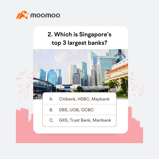 Are you Singaporean or not?