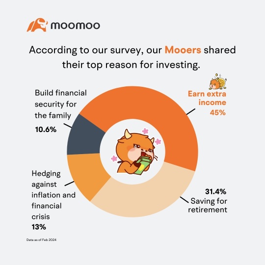 We need to talk about investor psychology