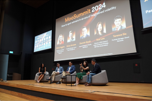 MooSummit 2024：跟上人工智能潮流，領先市場波動