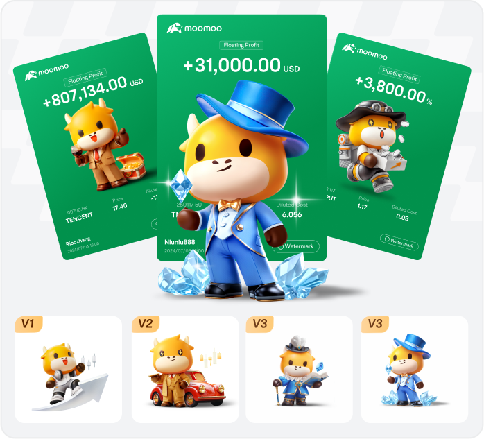 Moomoo Exclusive Membership: Unlock 9 Amazing Benefits Today!