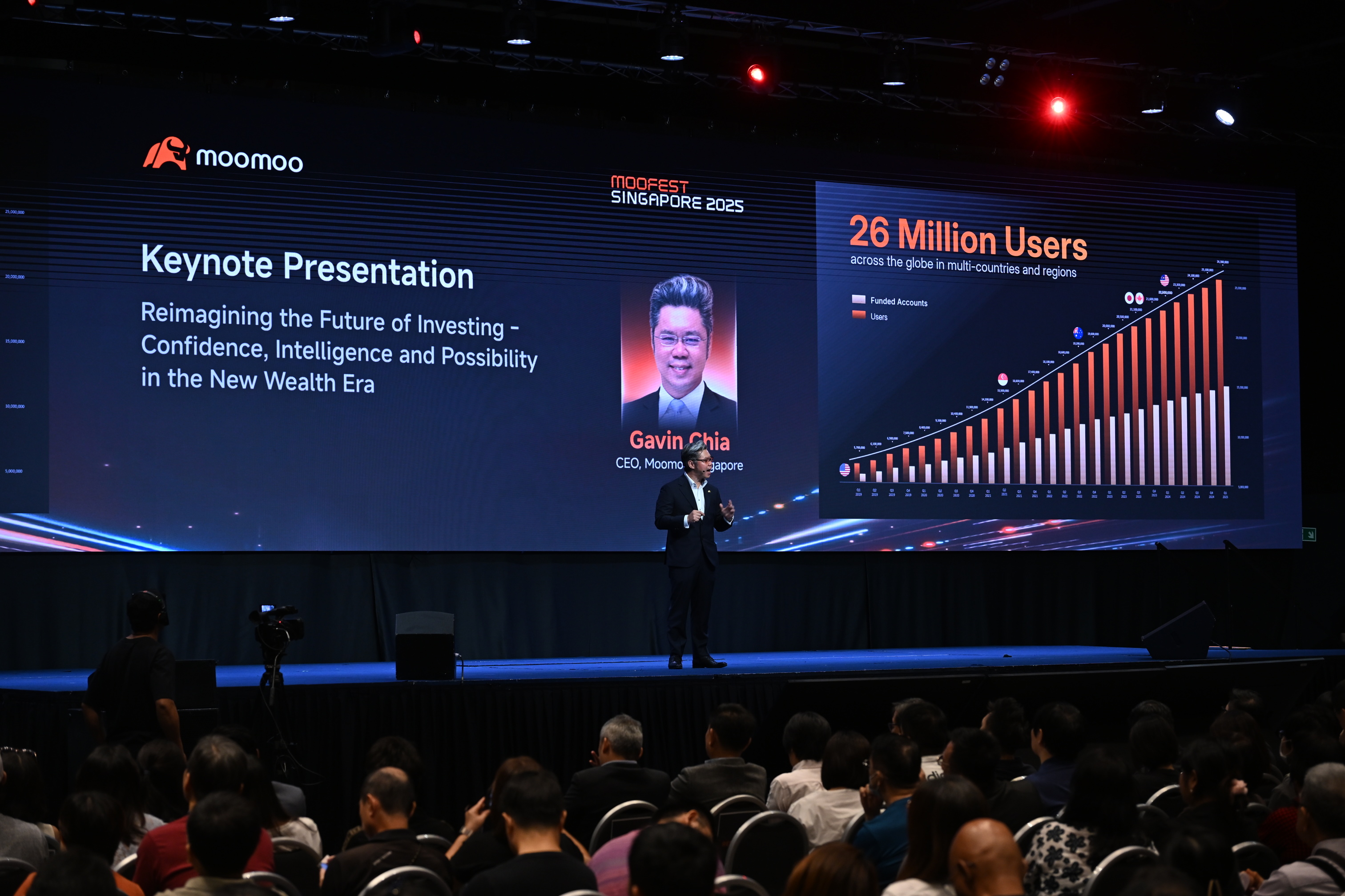 🎉 在MooFest 2025上發佈的新功能!