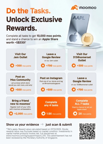 🎉 A New Milestone: Our Moomoo Stores Are Here!