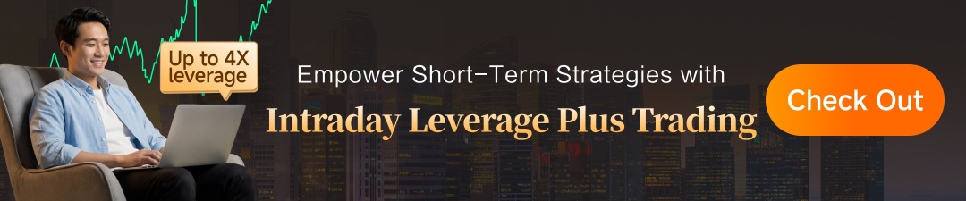 Unlock Intraday Leverage Plus Trading, Power your Short-Term Strategy!