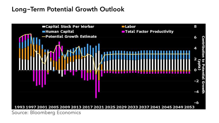 SG Morning Highlights | Expert predicts continuity in growth and policies under PM Lawrence Wong