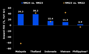 Rising Stars: Uncover the Next Big Winners in Southeast Asia's Stock Explosion