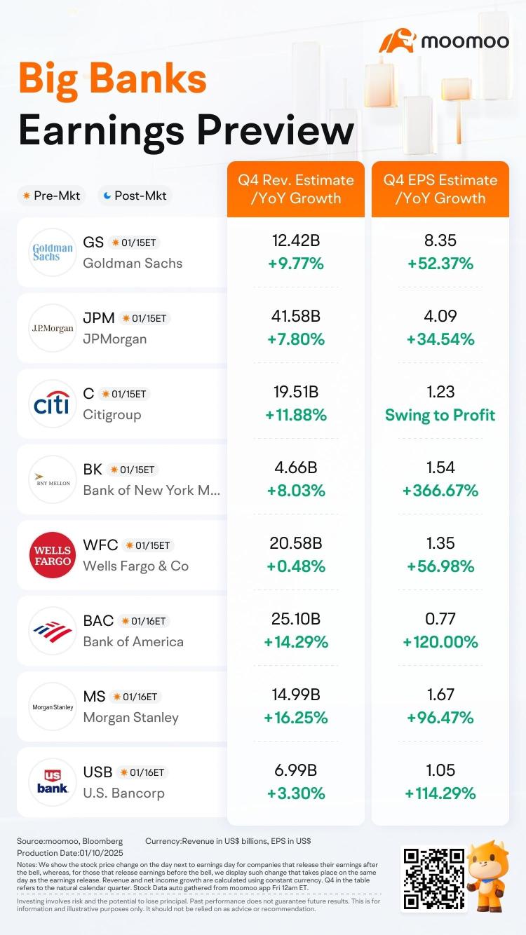 モーニングラップ | First ReitがSiloam International Hospitalsからの買収提案を検討中