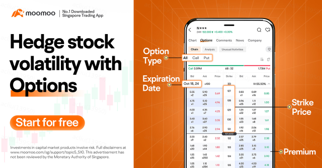 Bitcoin's Wild Swings: How to Harness Options Strategies to Capitalize on Volatility？