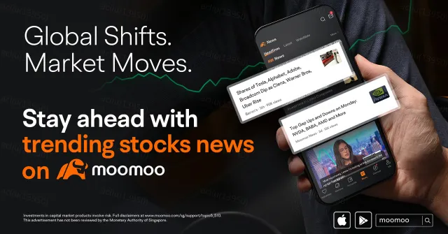Morning Wrap | Manufacturing Outlook Dims Amidst Trade Strains