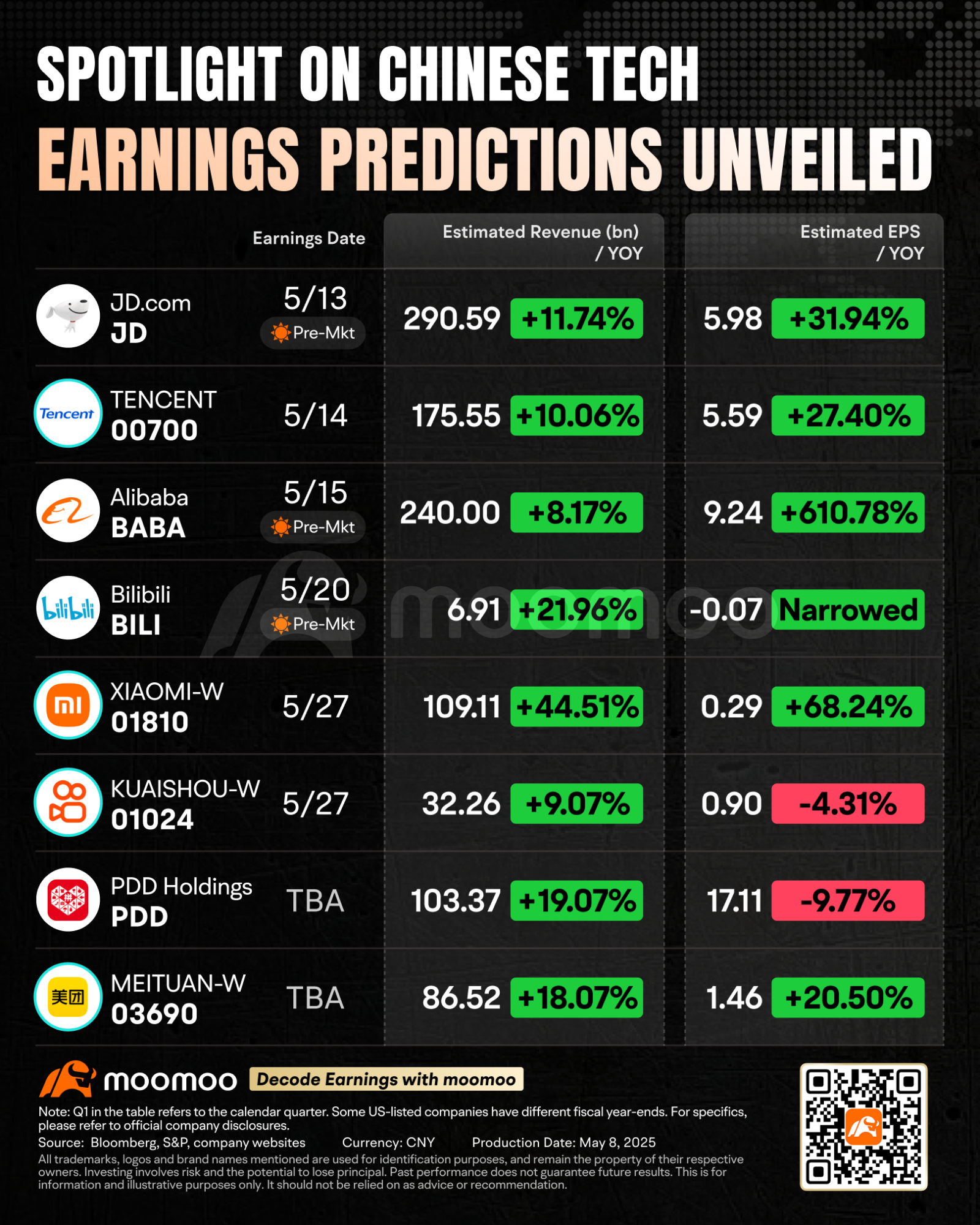 デロイト　中国の投資・会計・税務Q&A 第7版 中国の投資・会計・税務Q&A〈第7版〉 | デロイト トーマツ 中国