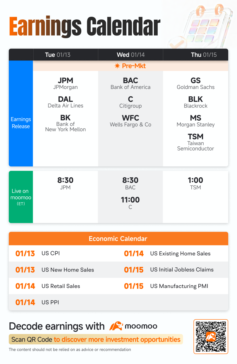 NYダウ.DJI株価リアルタイムチャート・掲示板・時間外取引