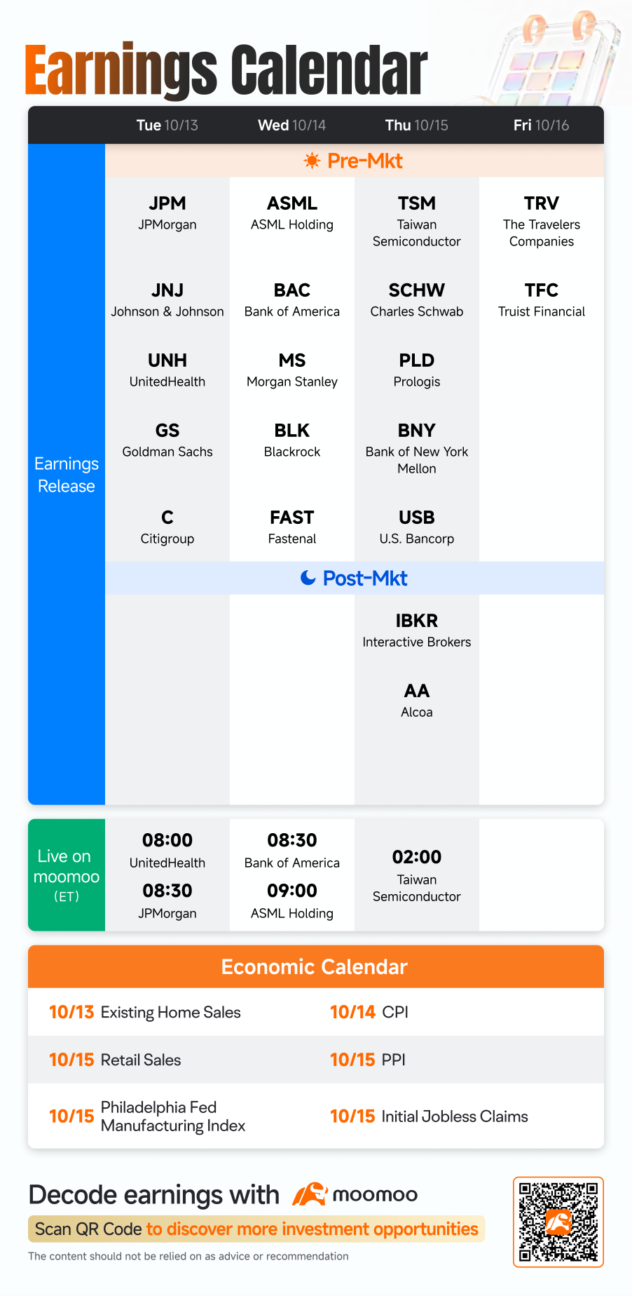 ส่องทิศทางเงินทุนอัจฉริยะ | เมื่อ Call ของ Citi ต่อ OCBC ฉุดกลุ่มธนาคารดิ่ง ขณะที่ความกังวลเรื่อง OpenAI เขย่ากลุ่มชิป