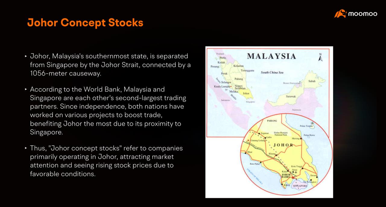 Malaysia's Stock Market: H1 2024 Review and H2 2024 Outlook