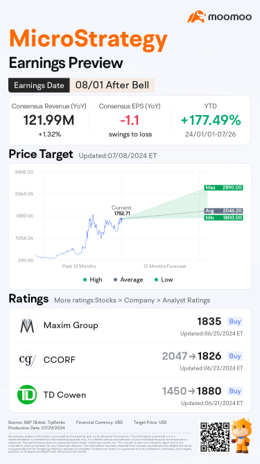 なぜ暗号通貨の株式が揺れているのか、そして彼らの収益を見るべきものは何ですか？