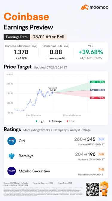 Why crypto stocks are shaking and what you should look into their earnings?