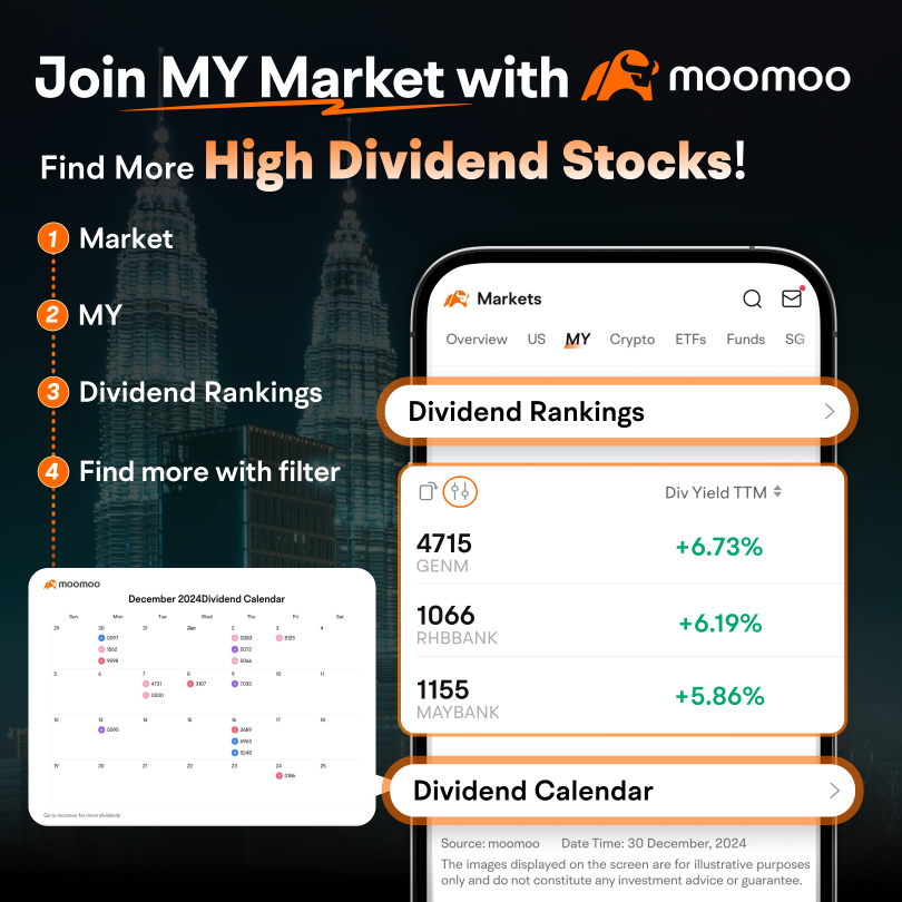 Dividend Payout Showdown：Who's the Most Generous Bank to Shareholders in Malaysia?