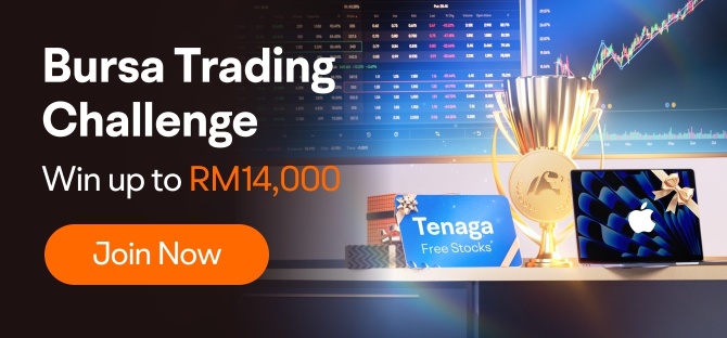 Malaysia Morning Wrap | Trump Announces Israel-Iran Ceasefire; Tesla Stock Up 8.2% After Robotaxi Test Success
