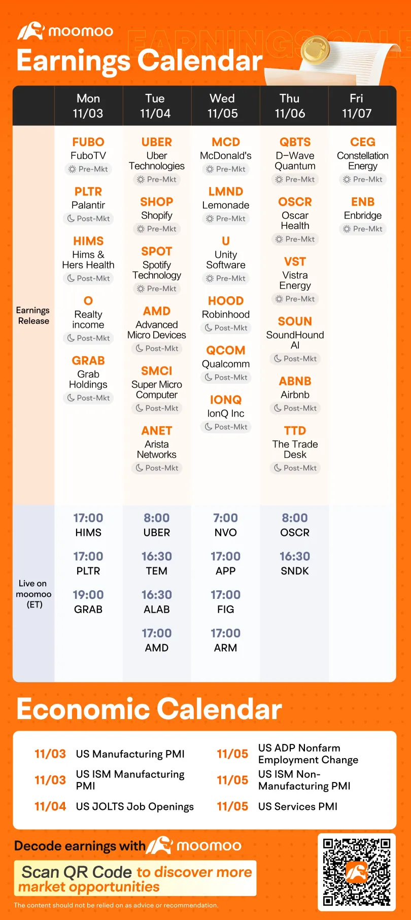 馬來西亞早間快訊 | YTL與英偉達合作，在馬來西亞推出太陽能驅動的人工智能數據中心
